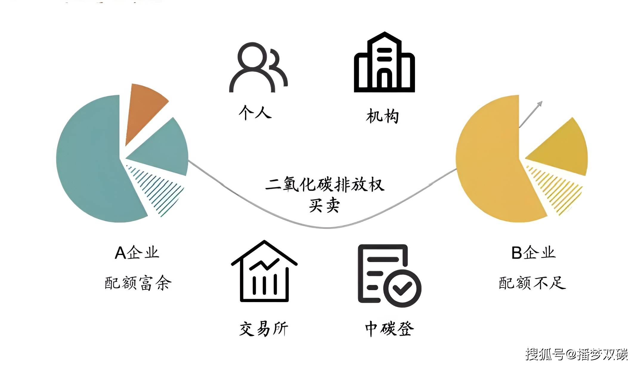 凯发k8国际